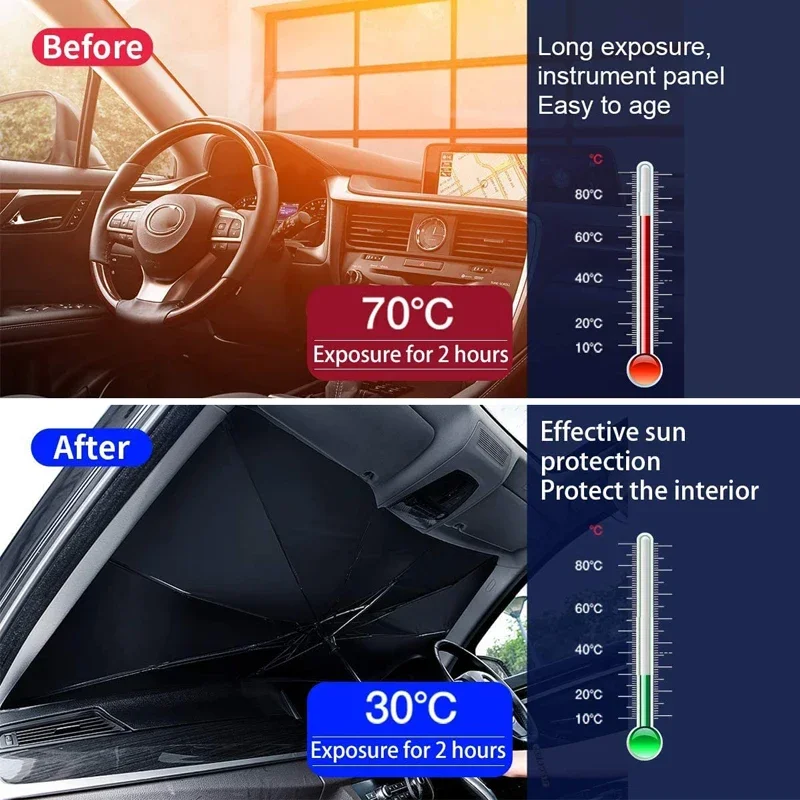 ม่านบังแดดรถยนต์ร่มด้านหน้ากระ - Car Sunshade Windshield Umbrella Foldable บทวิจารณ์และราคา